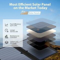 Solar Charger