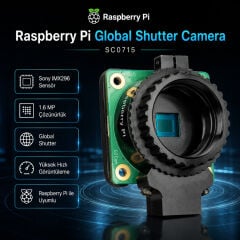 Raspberry Pi Global Shutter Camera SC0926 SC0715 Sony IMX296 Vitrin