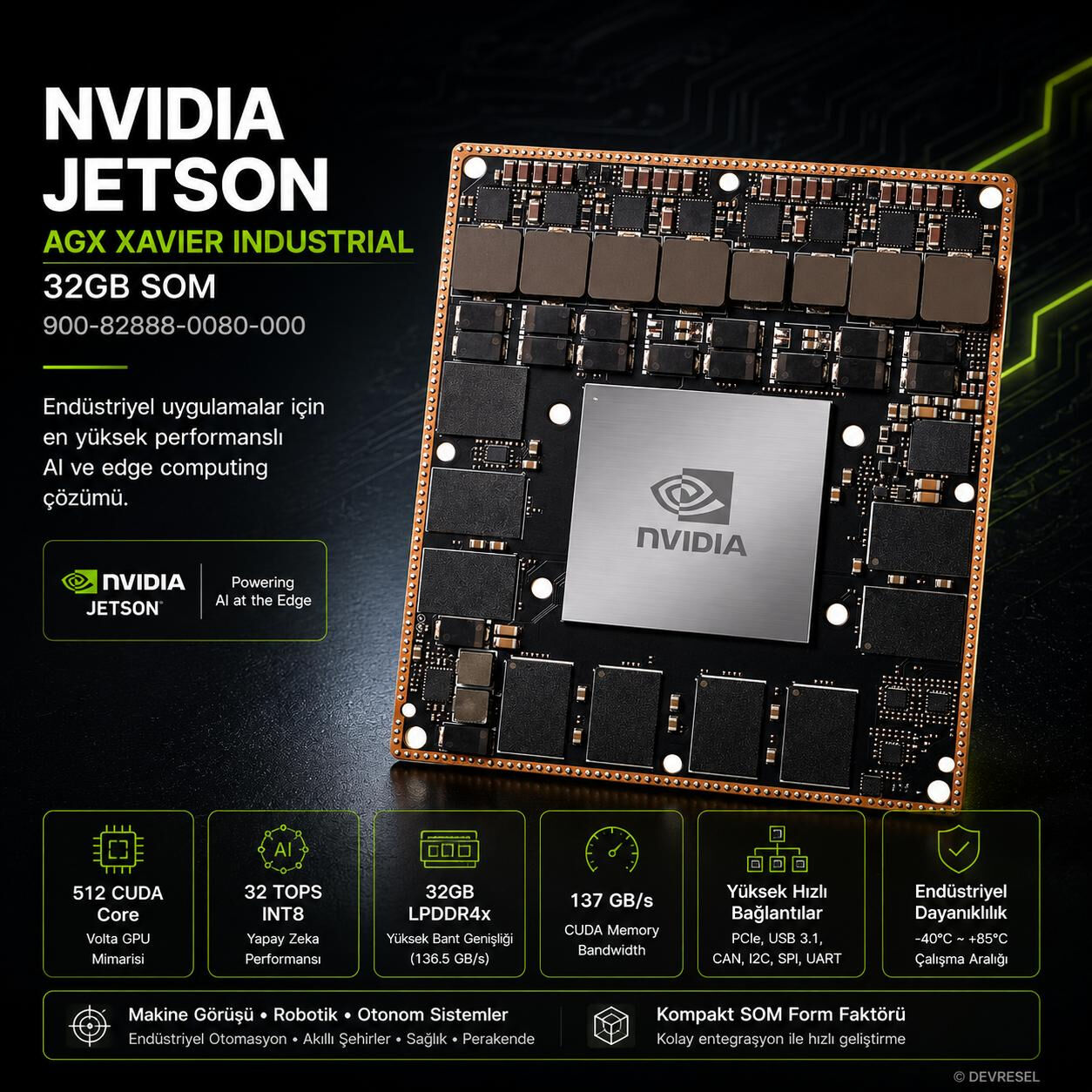 NVIDIA 900-82888-0080-000 Jetson AGX Xavier Industrial 32GB SOM  vitrin gorünüm