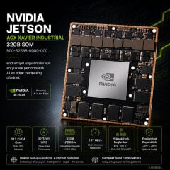 NVIDIA 900-82888-0080-000 Jetson AGX Xavier Industrial 32GB SOM  vitrin gorünüm