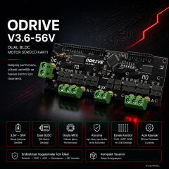 ODrive v3.6 56V dual BLDC motor sürücü kartı Vitrin