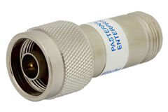 Pasternack PE7028 | RF Test Aksesuarları