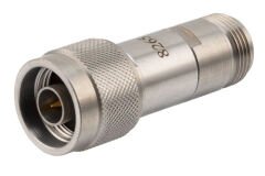 Pasternack PE8265 | RF Test Aksesuarları